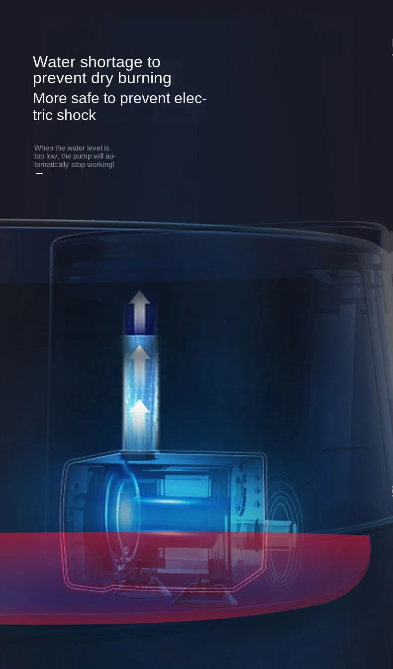 Pet Smart Water Dispenser Automatic Circulating Live Water Drinking Water Purification Filtration Cat Bass Water Feeder Water Bowl Combination