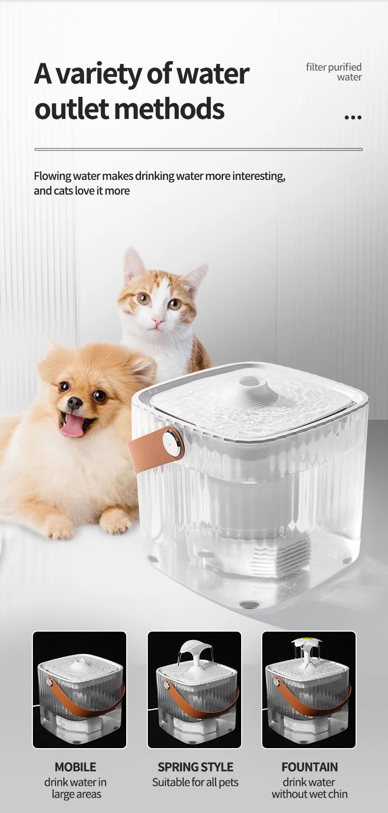 Pet Cat Water Fountain Automatic Dispenser for Pets Cat and Dog Drinking Basin Live Water Circulating Pet Water Feeder Portable