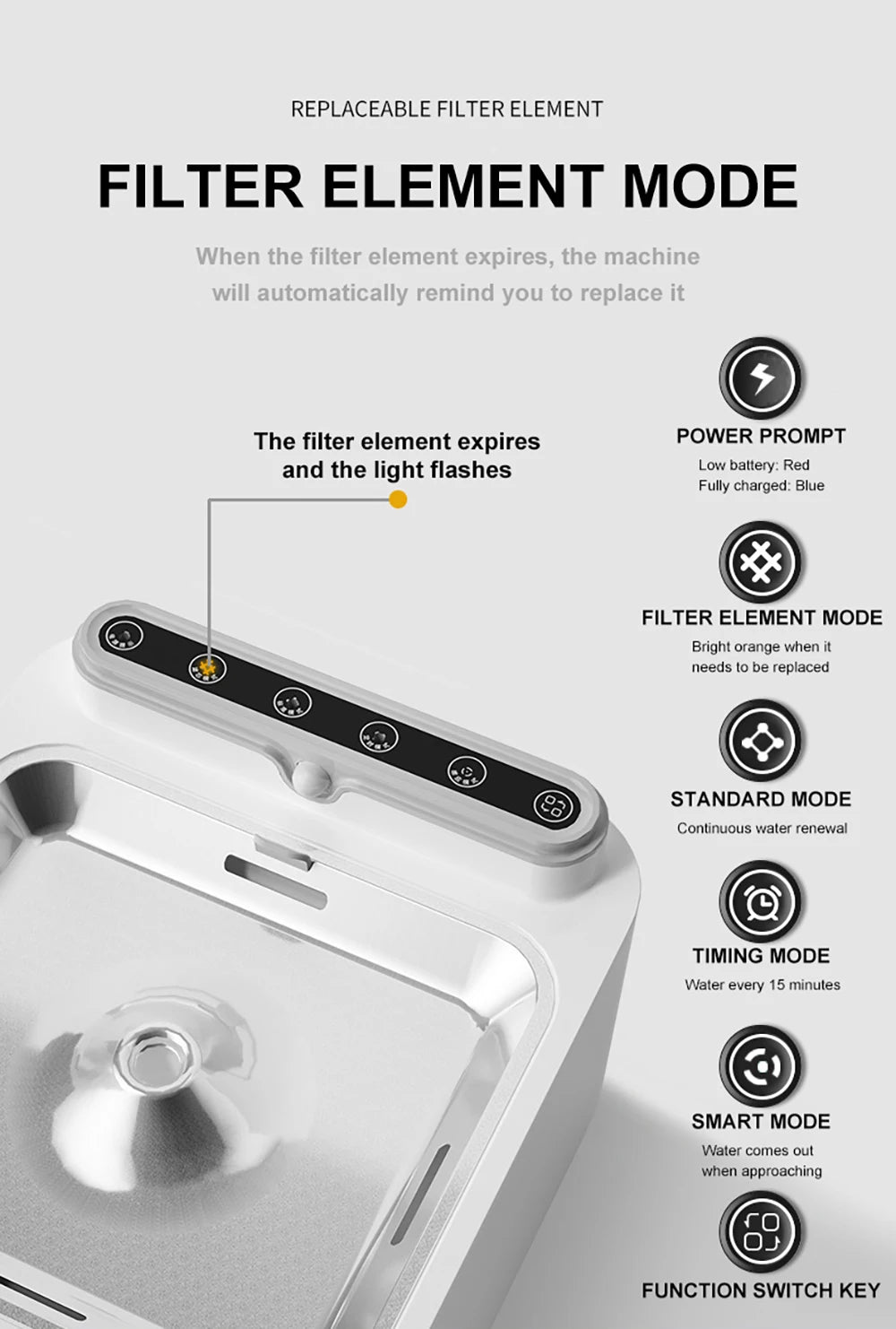 Pet Water Fountain Filter, Wireless Sensor Drinker, Pet Feeder for Cat and Dog, Water Dispenser, Auto Drinking Fountain