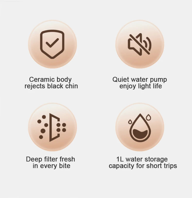 Ultra-Quiet Pet Cat Automatic Water Fountain Filter Dispenser For Dog Flowing Silent Circulation Filtration Ceramic Water Feeder